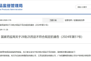 国家药监局关于28批次药品不符合规定的通告（2024年第51号）