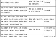 国务院办公厅印发《治理高值医用耗材改革方案》 国务院办公厅印发《治理高值医用耗材改革方案》
