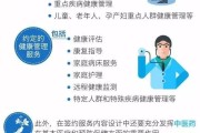 总理力推 家庭医生签约服务关乎你我,这些好处要知道! 总理力推 家庭医生签约服务关乎你我,这些好处要知道!