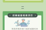 2019减负年丨医务人员减负的8项措施！！