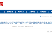 2022年国家医疗质量安全改进目标解读