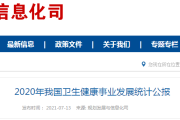 2020中国卫生健康事业发展统计公报