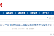 2022版三级公立医院绩效考核标准