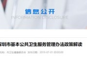 最新公卫管理办法发布：两年不合格，取消服务资格