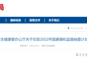 全国医疗卫生大督查！重点查这5项