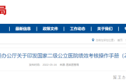 国家二级公立医院绩效考核操作手册(2022版) 国家二级公立医院绩效考核操作手册(2022版)