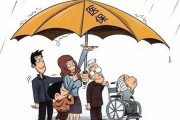 中国医疗保障制度的发展历程