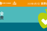 2020年世界食品安全日 2020年世界食品安全日