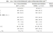 如何利用临床资料进行回顾性队列研究