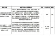 中华医学会2021年学术会议计划公布