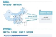 一图读懂国家医疗保障信息业务编码标准