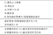 CHADS2评分体系