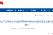 2021心血管系统疾病医疗质量控制指标