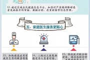 【一图读懂】“互联网 医疗健康”迎来配套文件,全行业开展便民惠民活动 【一图读懂】“互联网 医疗健康”迎来配套文件,全行业开展便民惠民活动