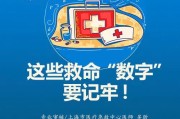 心脏骤停4分钟、脑梗3小时……牢记这些救命数字，关键时能救回一命！