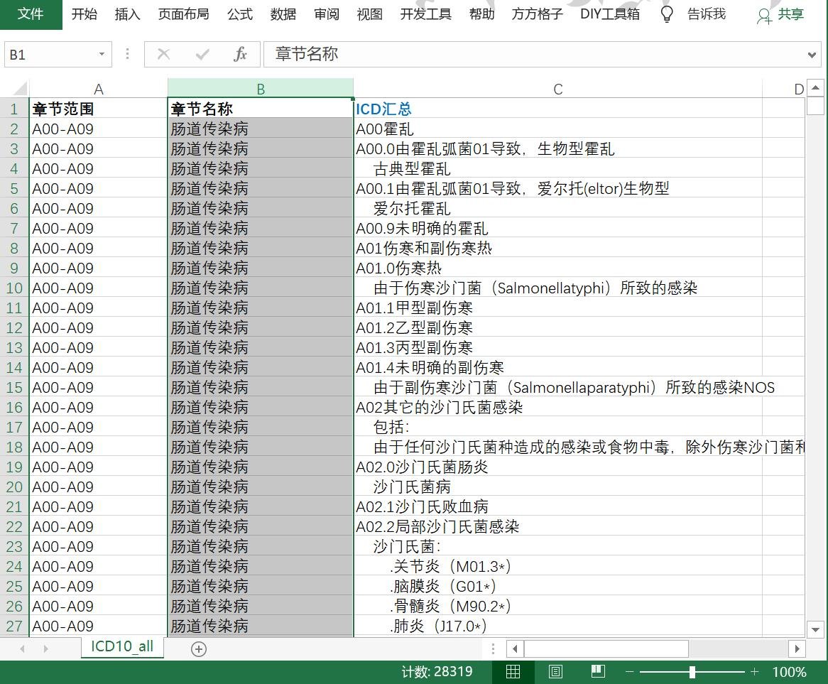 ICD-10编码、名称、包括、另加、排除等原文详细内容.jpg