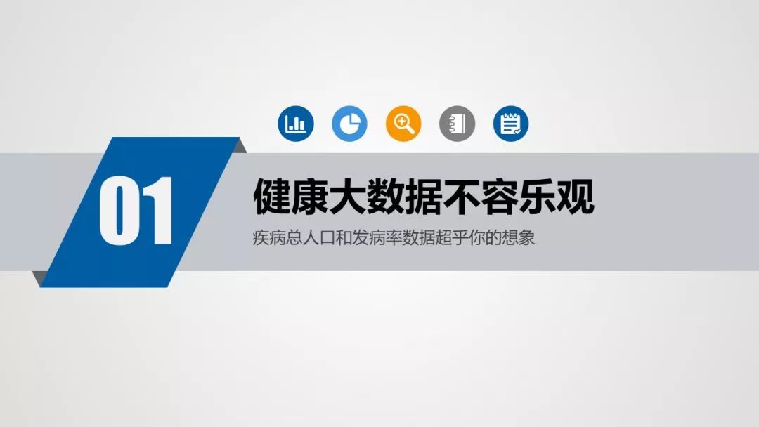 中国人健康大数据出炉，惨不忍睹！