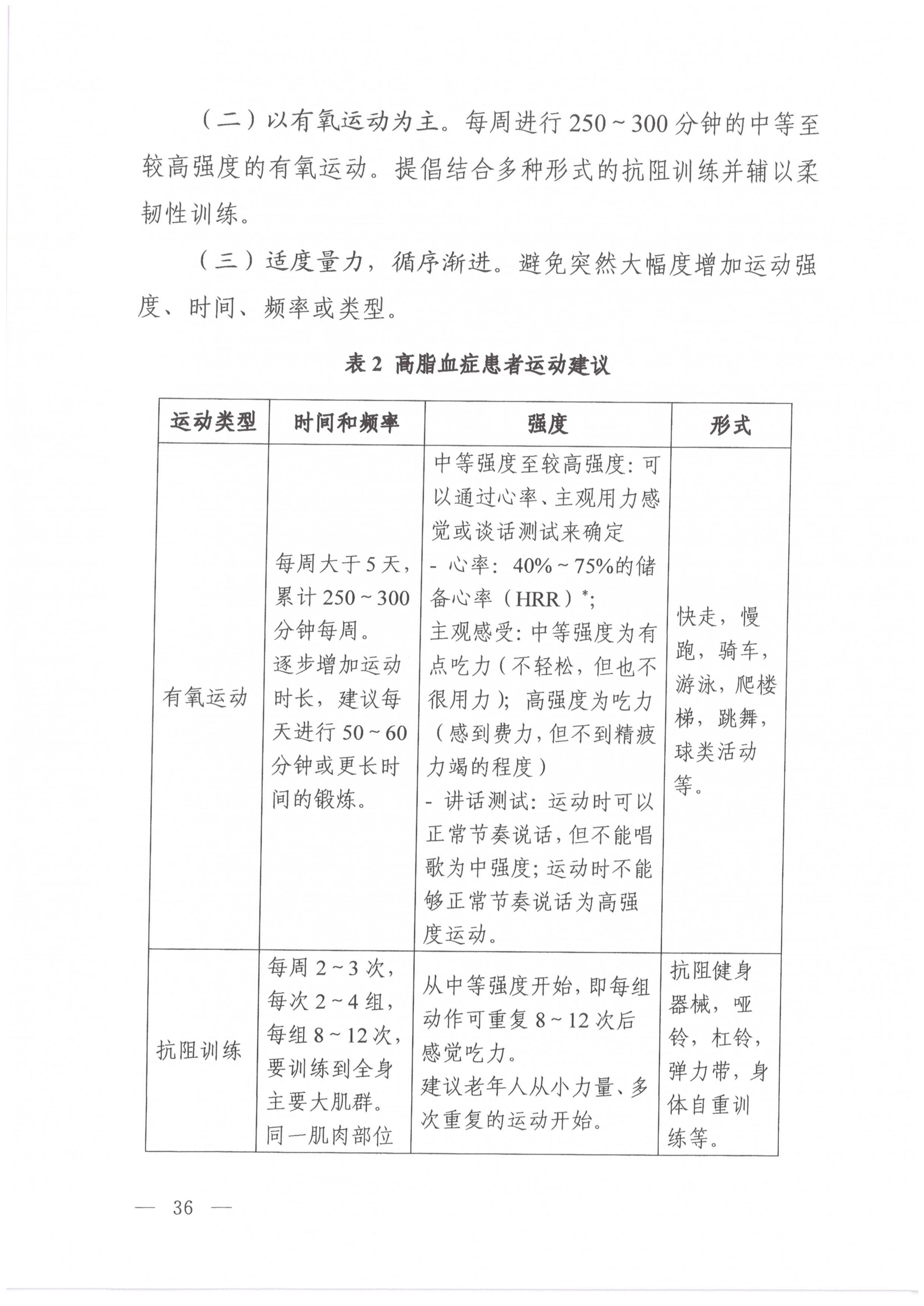 高脂血症营养和运动指导原则_03.jpg