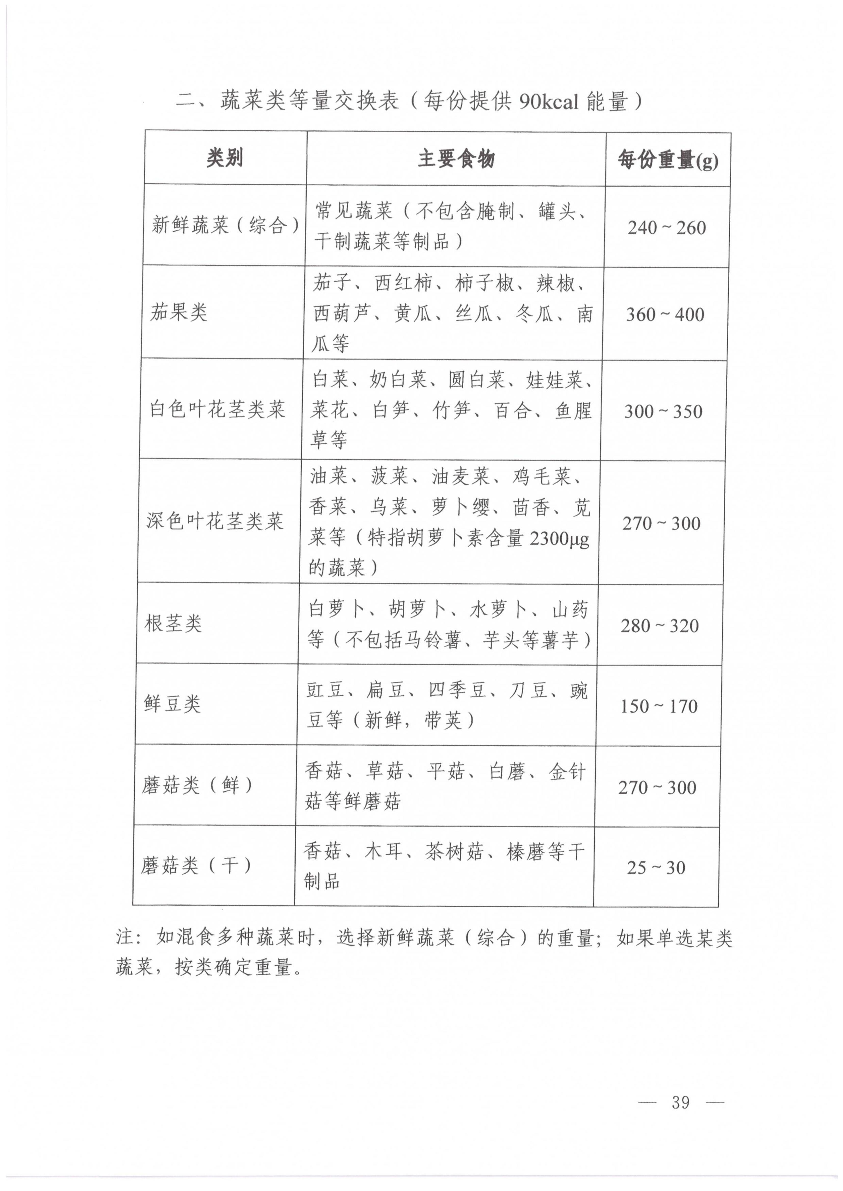 高脂血症营养和运动指导原则_06.jpg