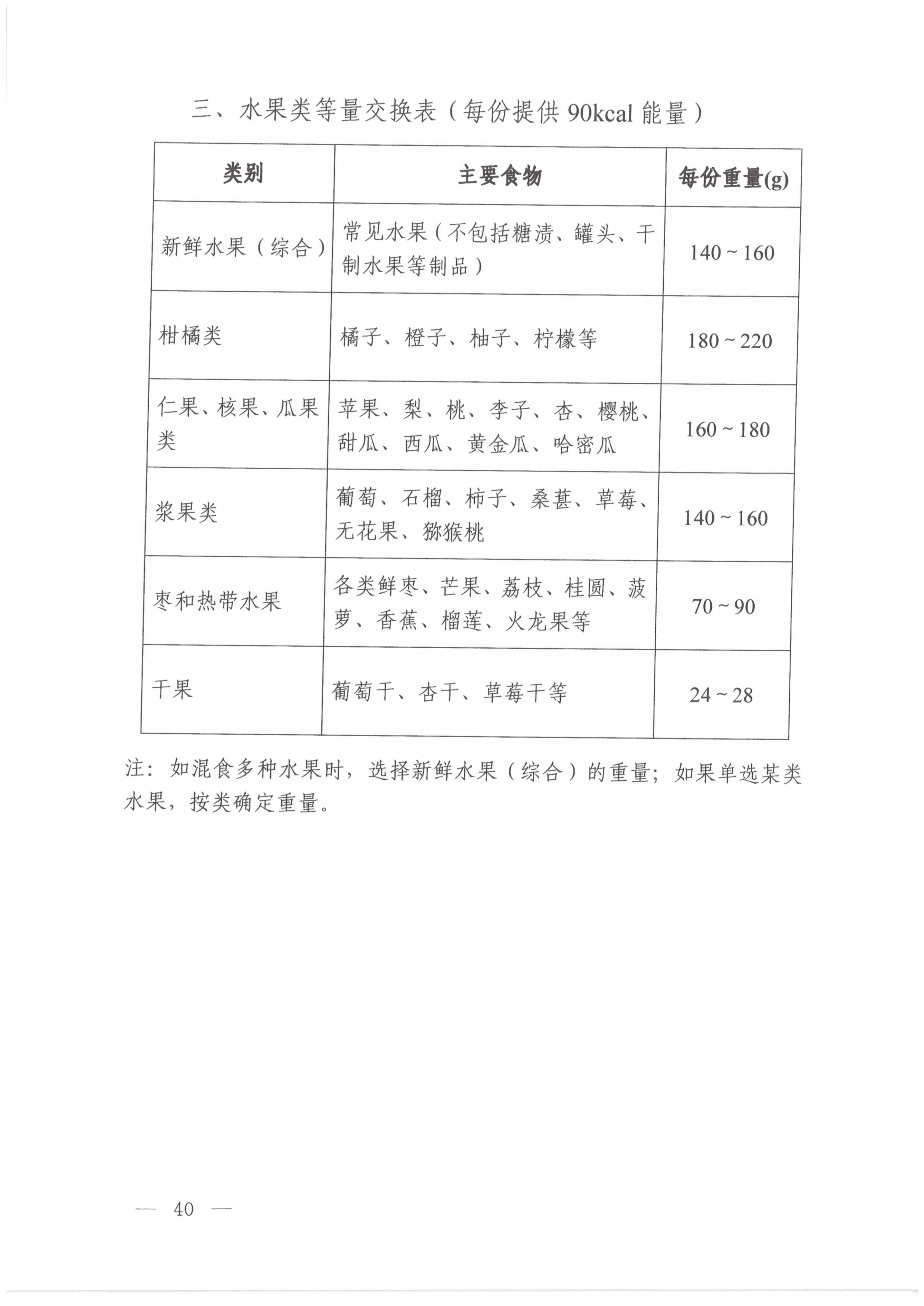 高脂血症营养和运动指导原则_07.jpg