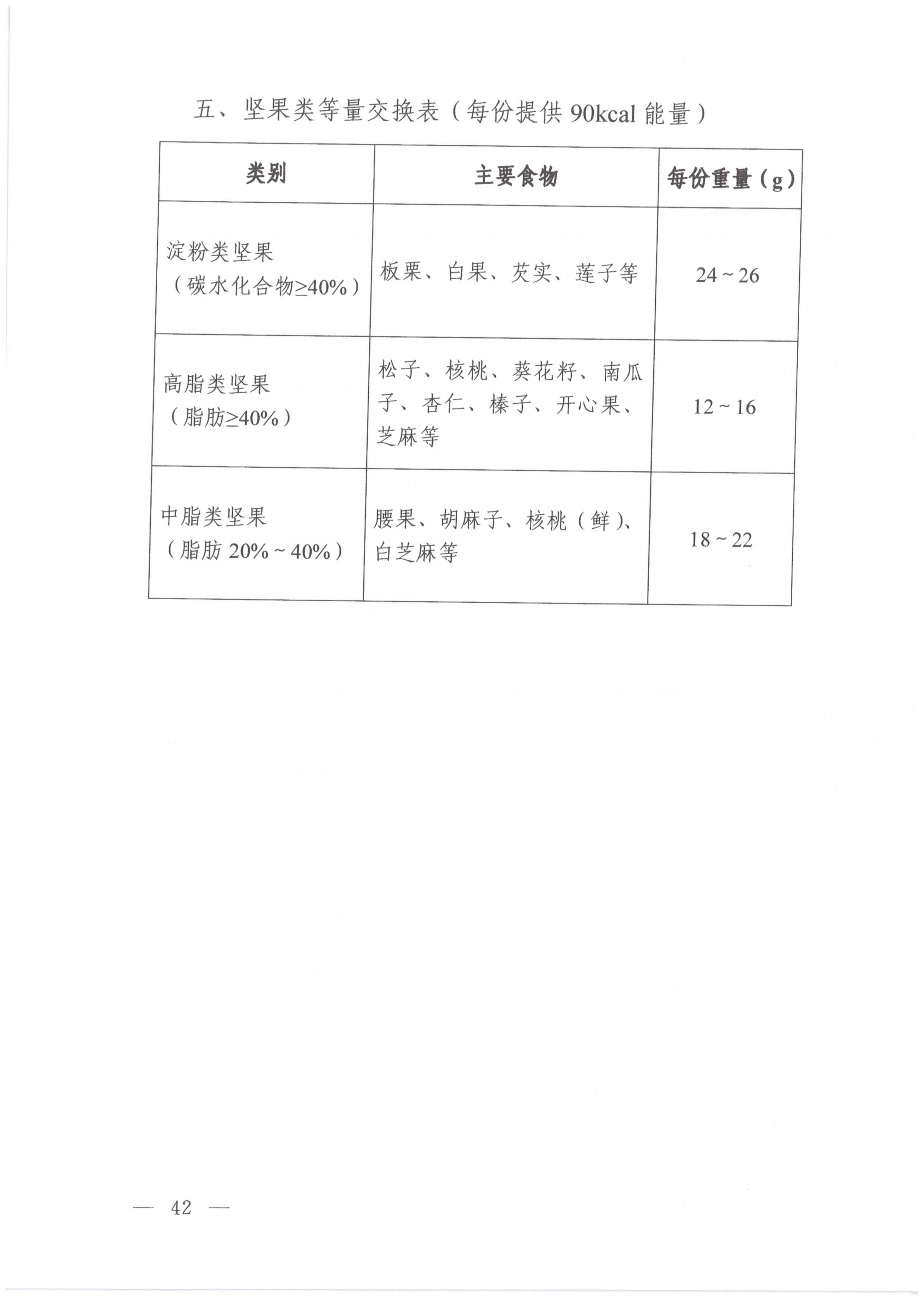 高脂血症营养和运动指导原则_09.jpg