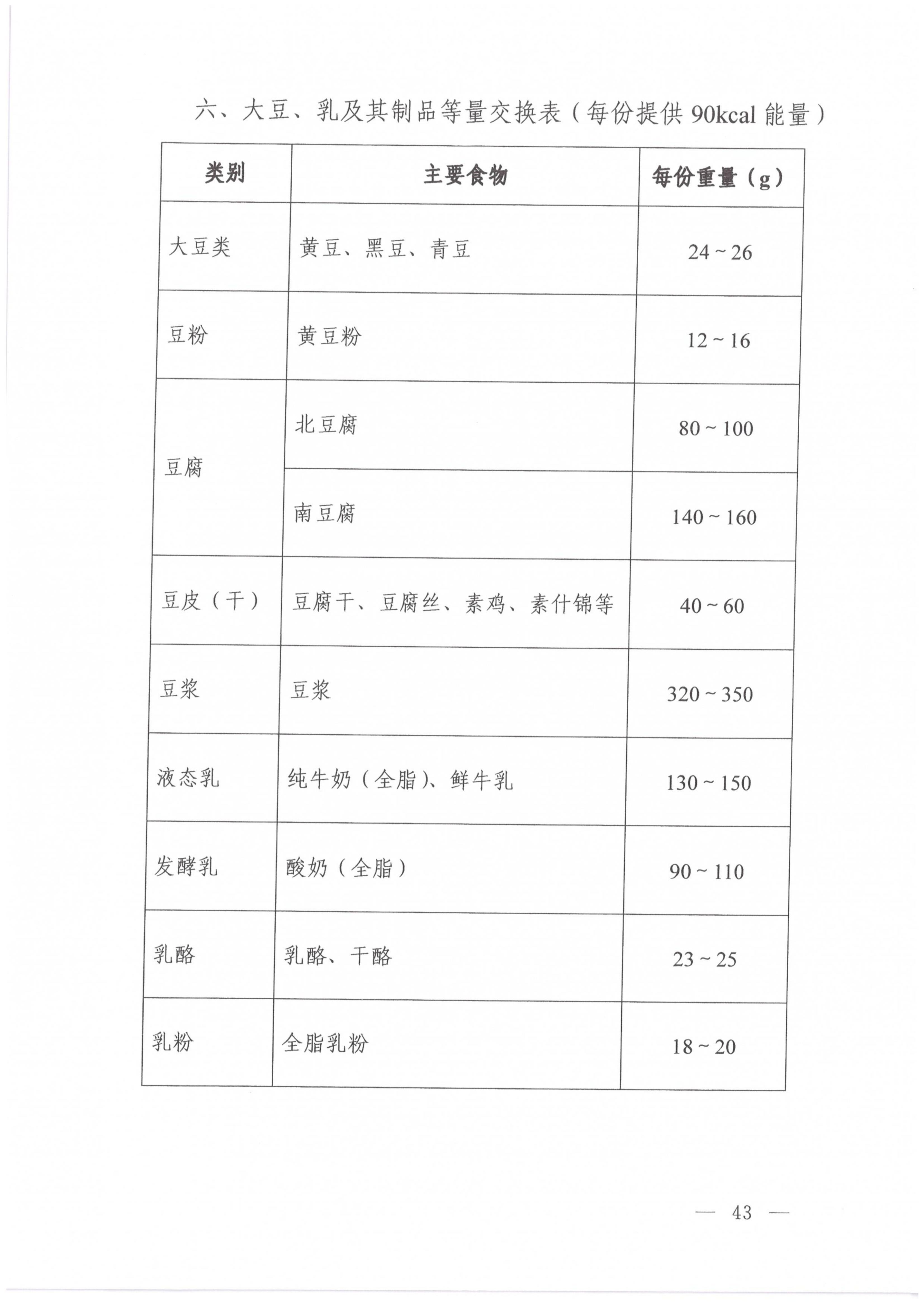 高脂血症营养和运动指导原则_10.jpg