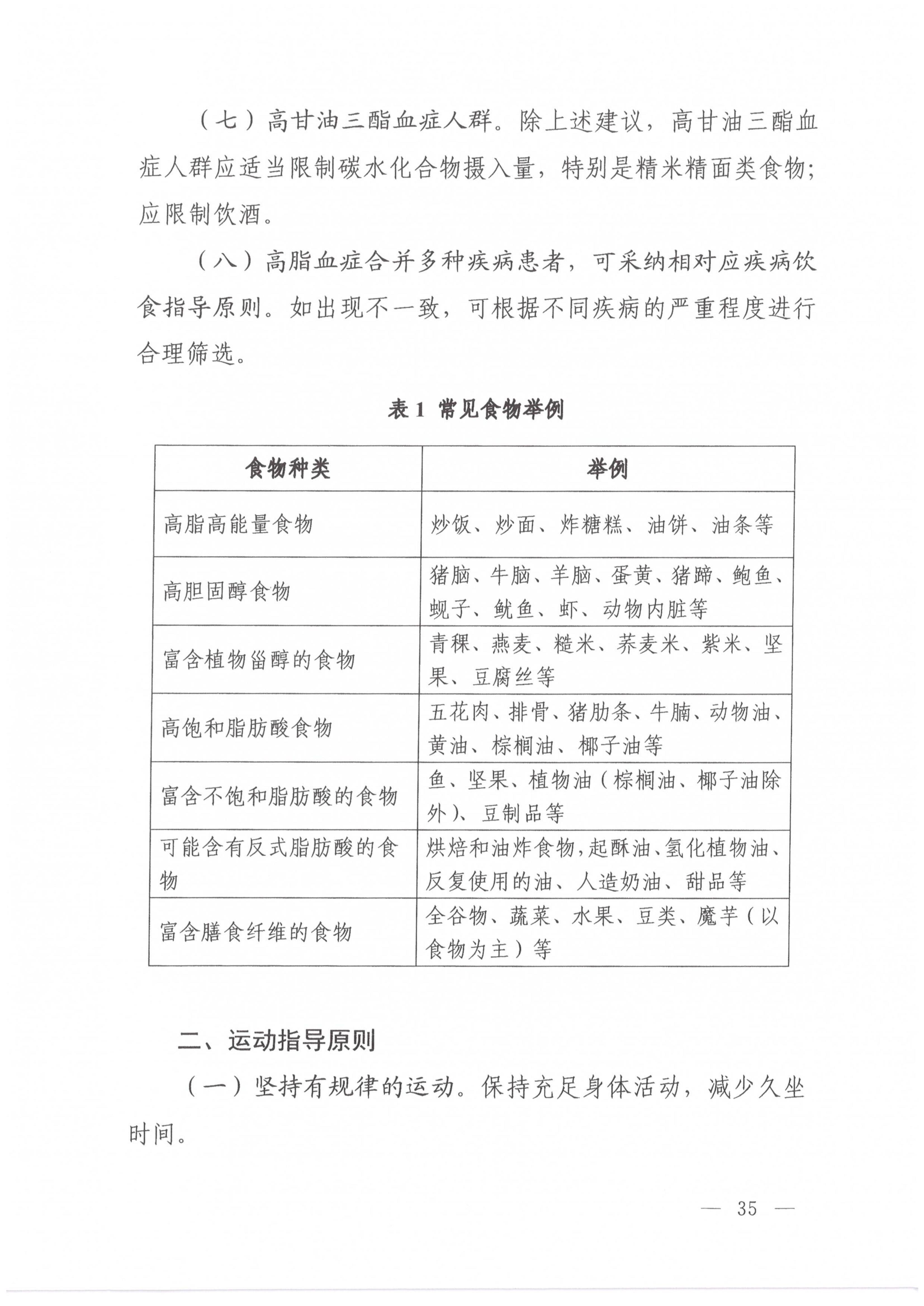 高脂血症营养和运动指导原则_02.jpg
