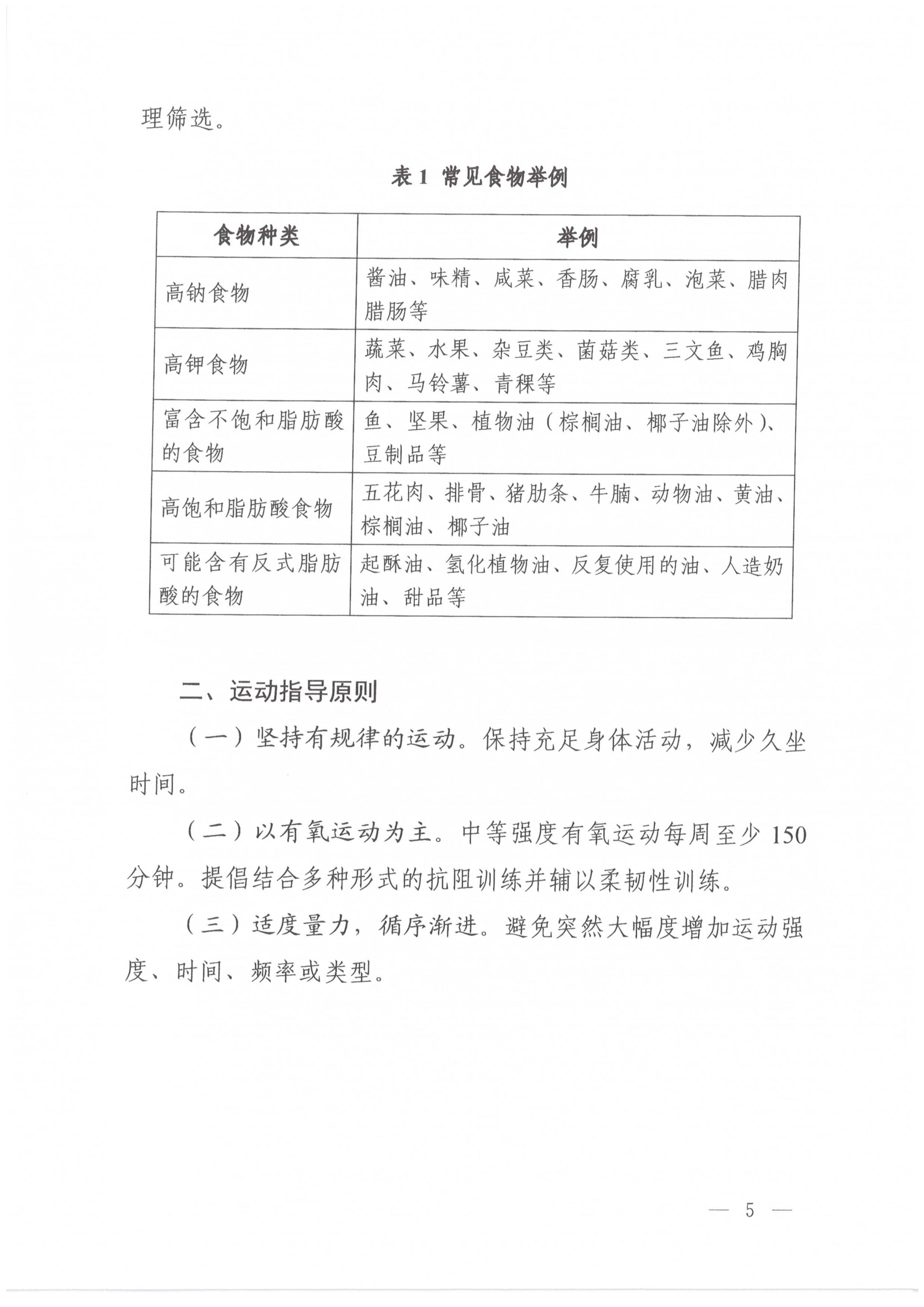 高血压营养和运动指导原则_02.jpg