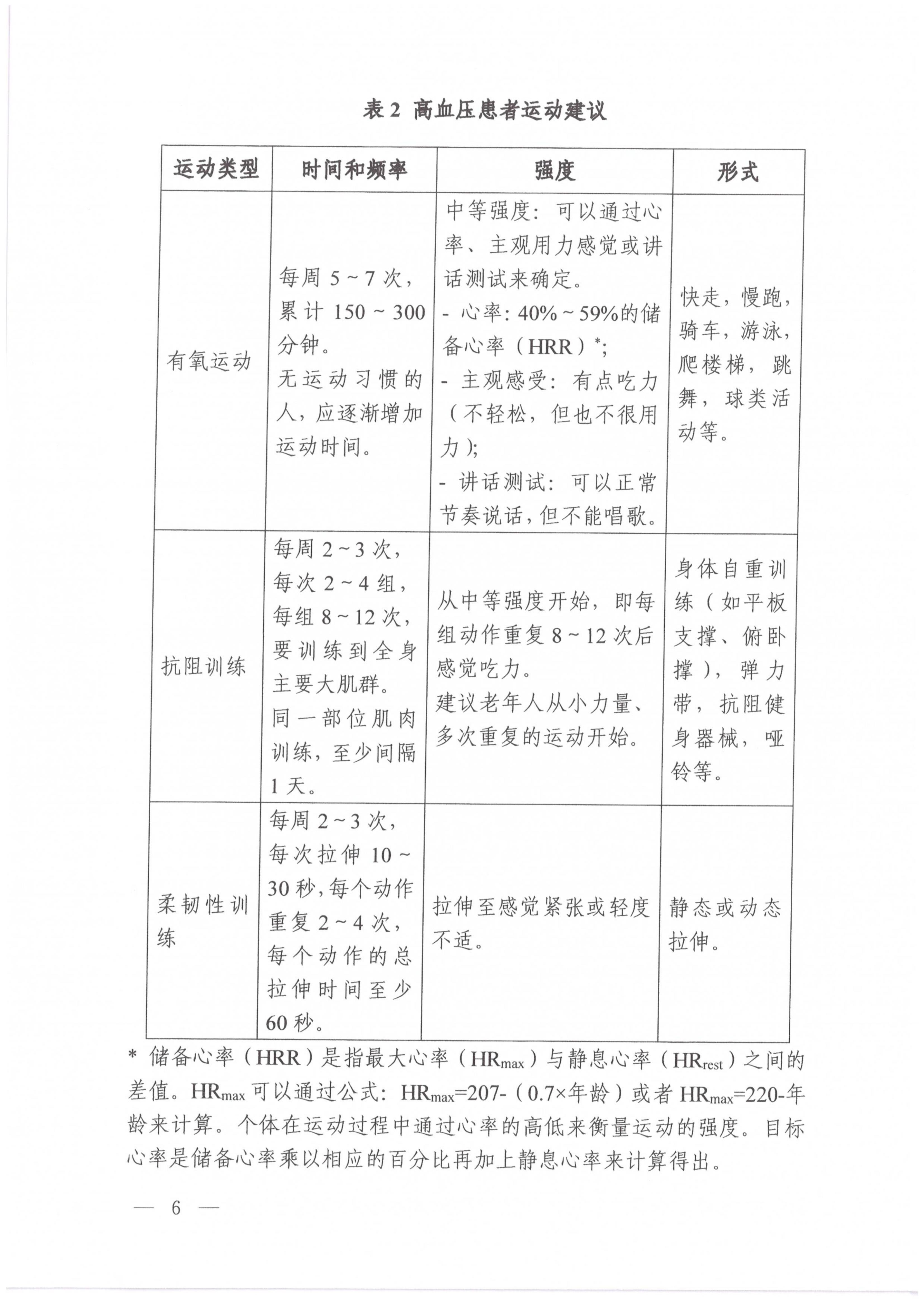 高血压营养和运动指导原则_03.jpg