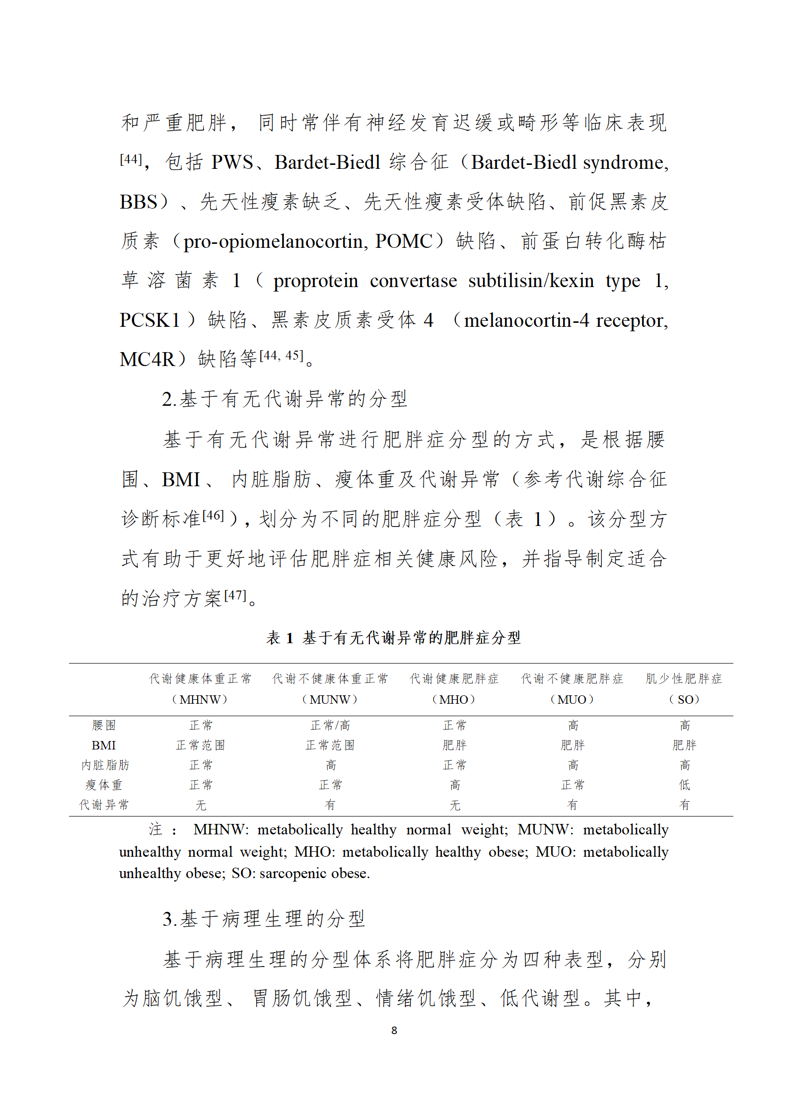 肥胖症诊疗指南_08.png