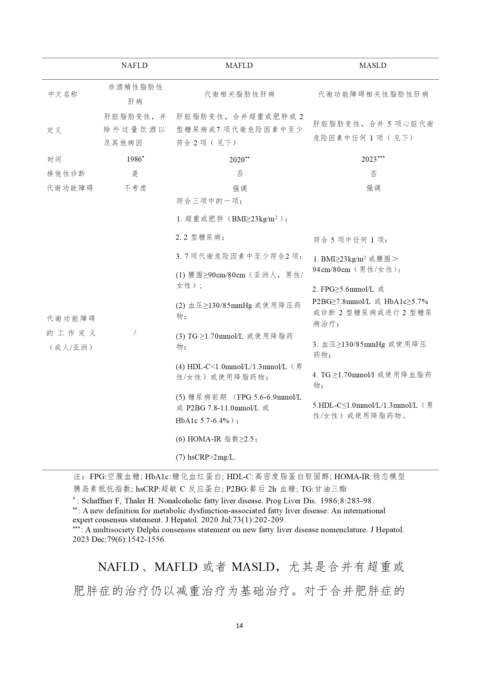 肥胖症诊疗指南_14.png