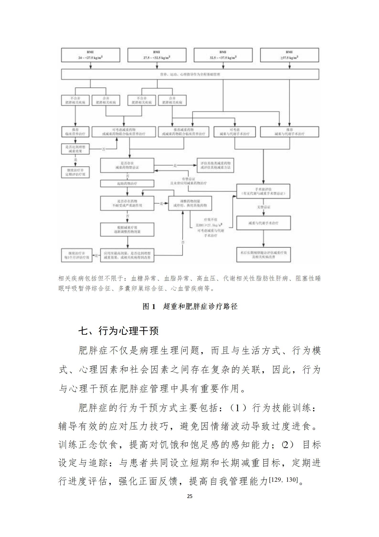 肥胖症诊疗指南_25.png