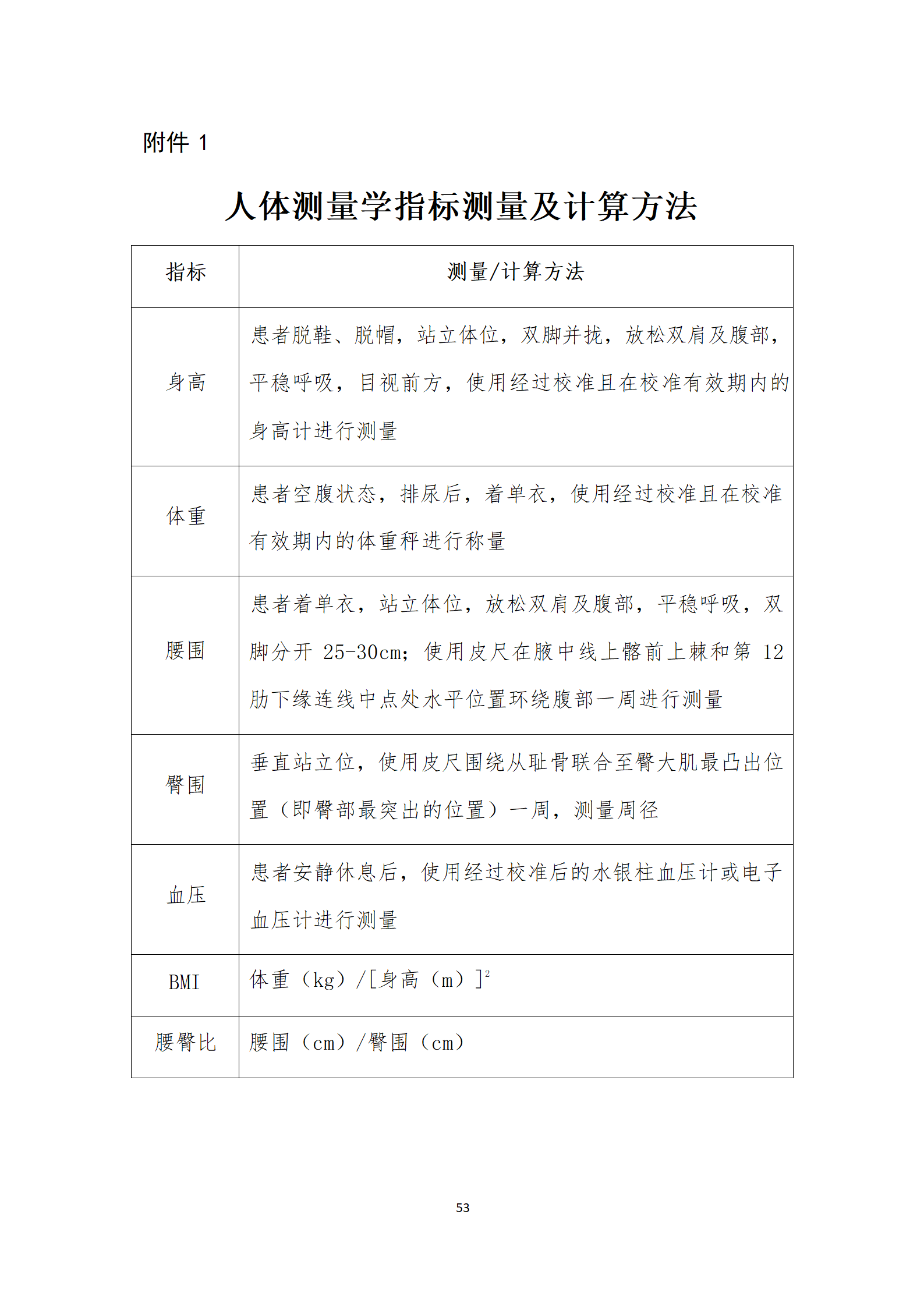 肥胖症诊疗指南_53.png
