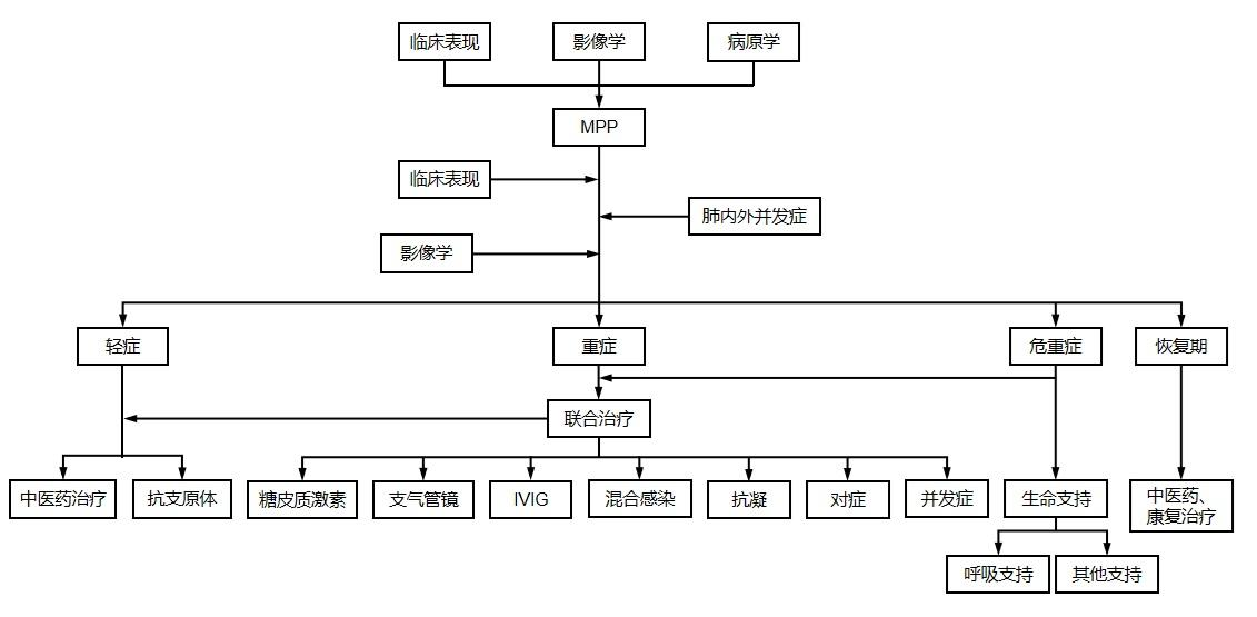 图片.png 图片.png