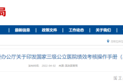 国家三级公立医院绩效考核操作手册(2022版)