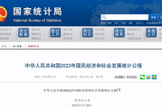 2022年国民经济和社会发展统计公报 2022年国民经济和社会发展统计公报