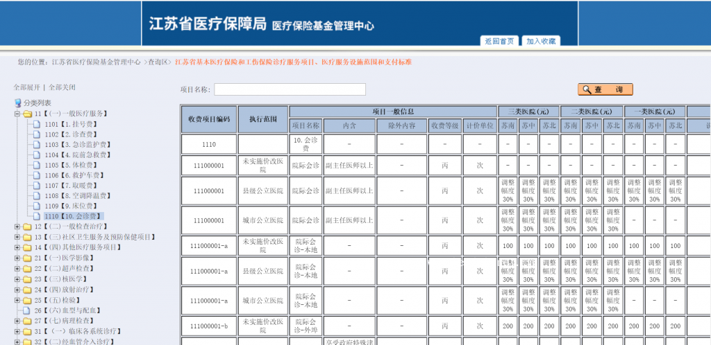 江苏省医疗服务项目支付目录